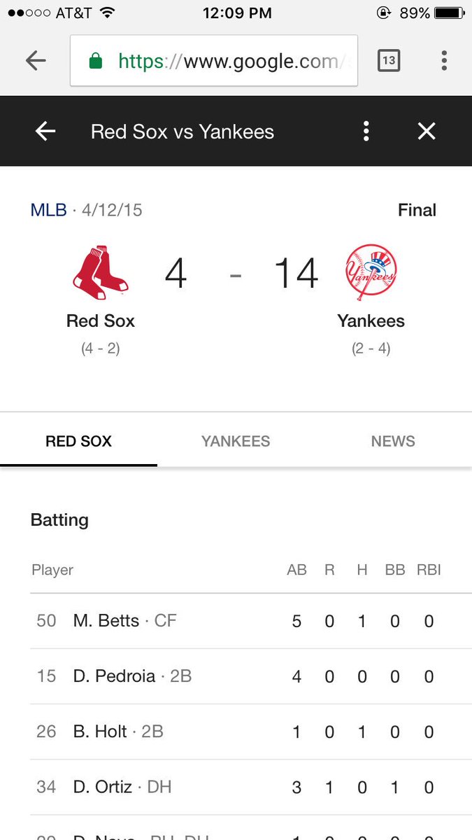 RealABP's tweet photo. 2 years ago today #Claydro @Jared_Carrabis https://t.co/3YlFRINeQL