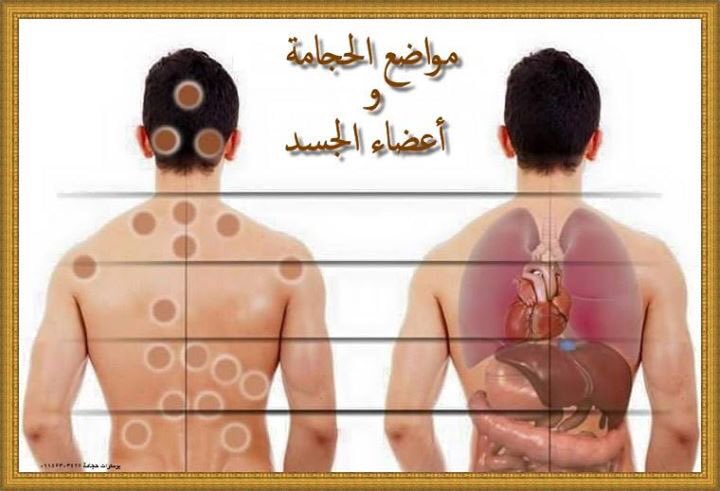 عدت والعود احمد والحمد لله الان متواجد بالدوحه بدولة قطر بعد إنتهاء الاجازه للتواصل والاستعلام جوال ٧٧٠٠٢٧٤٠