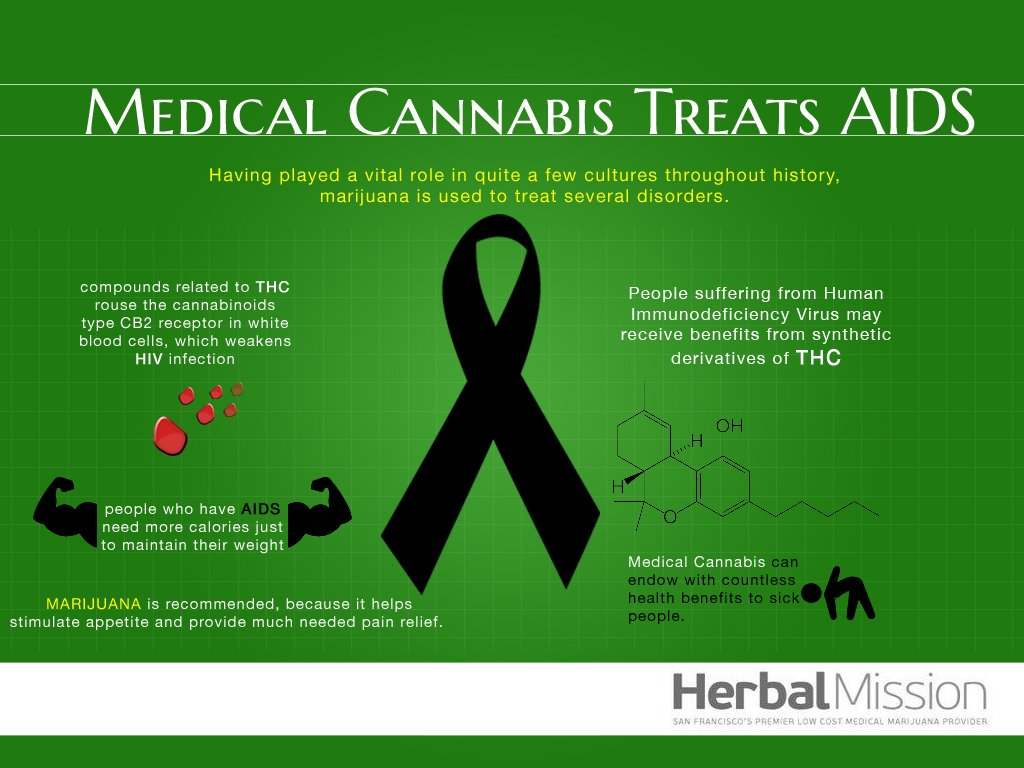 #MedicalCannabis 
#herbalmedicine