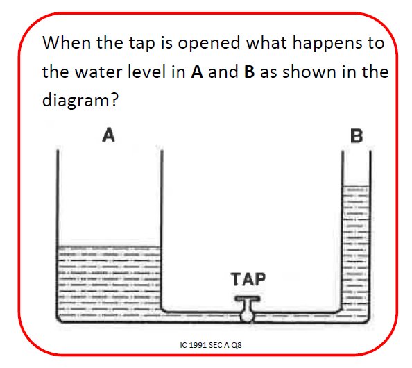 JC Science Snippets - physics - pressure