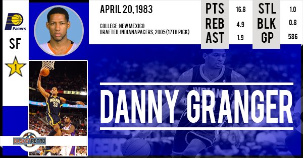 Happy Birthday Danny Granger    
