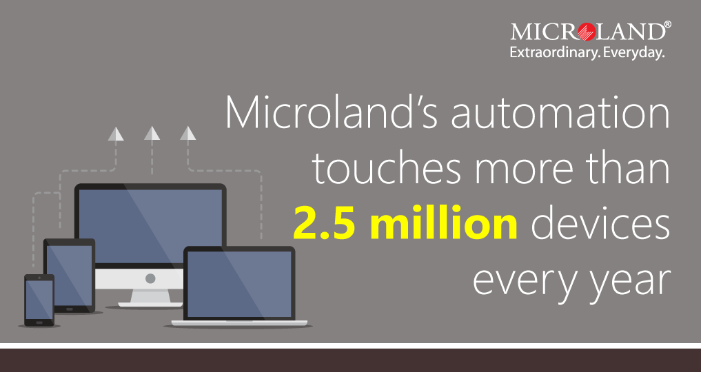 Microland Computer Microland on Twitter: