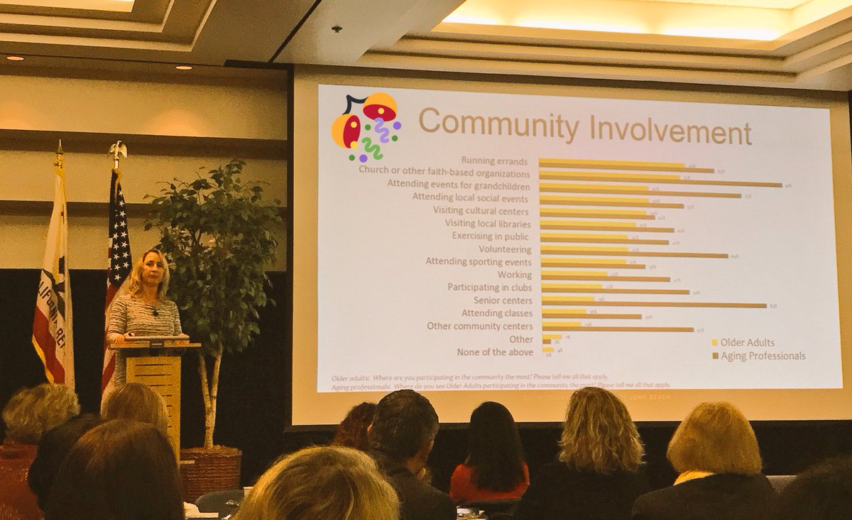 DJZibaZ's tweet image. How are seniors in Long Beach engaged in their communities? By visiting local libraries! 👏🏾#AgingReimagined #LBCityLibrary #CSULB #GoBeach