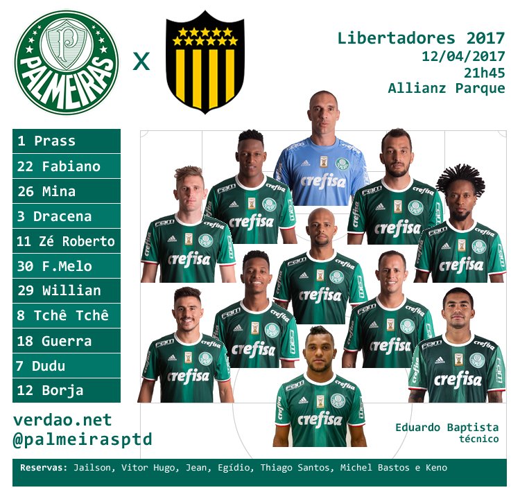 Palmeiras x Peñarol: comente o jogo aqui | Palmeiras Todo Dia