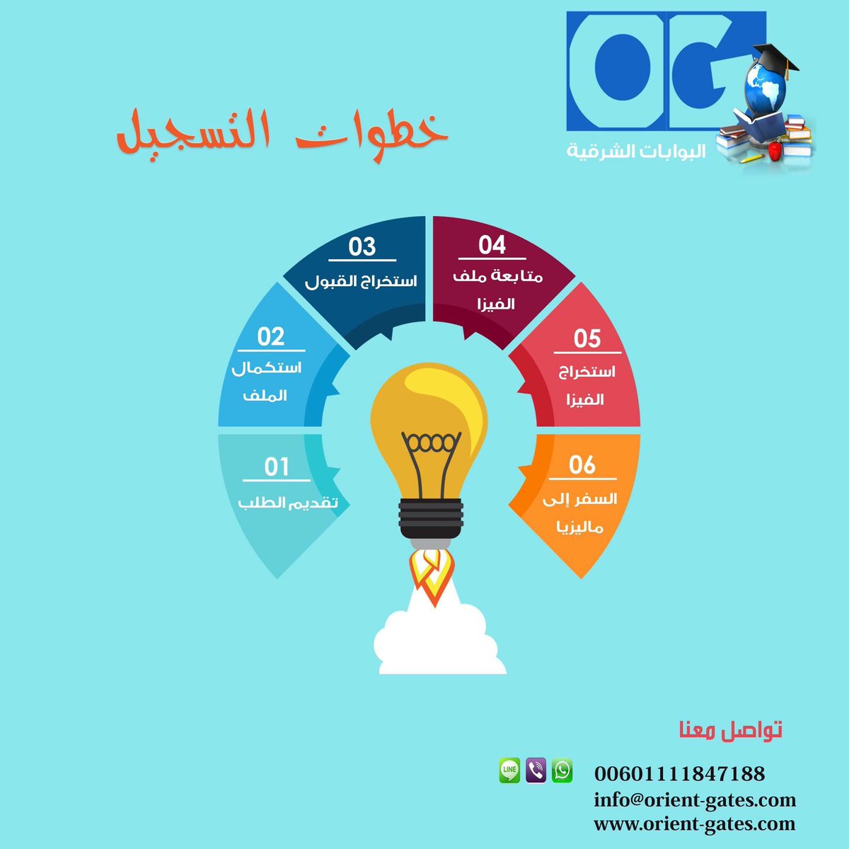 Orientalgates's tweet image. #خطوات_التسجيل.                    #البوابات_الشرقية                       #سجل_الآن_في_الجامعات_الماليزية