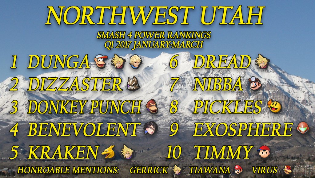 Dunga_SSB's tweet image. One step at a time! This #Journey has just begun!!! New NW Utah PR! Never give up on your dreams and #NeverStopImproving #dungUP #JOURNEYUP