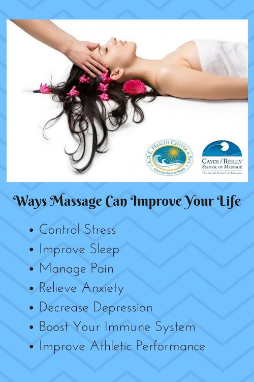 AREHealthCtrSpa's tweet photo. "Ways Massage Can Improve Your Life"
@CayceReilly @AREHealthCtrSpa
#CayceReilly #stressrelief #holistichealth https://t.co/f0mE5HPh17