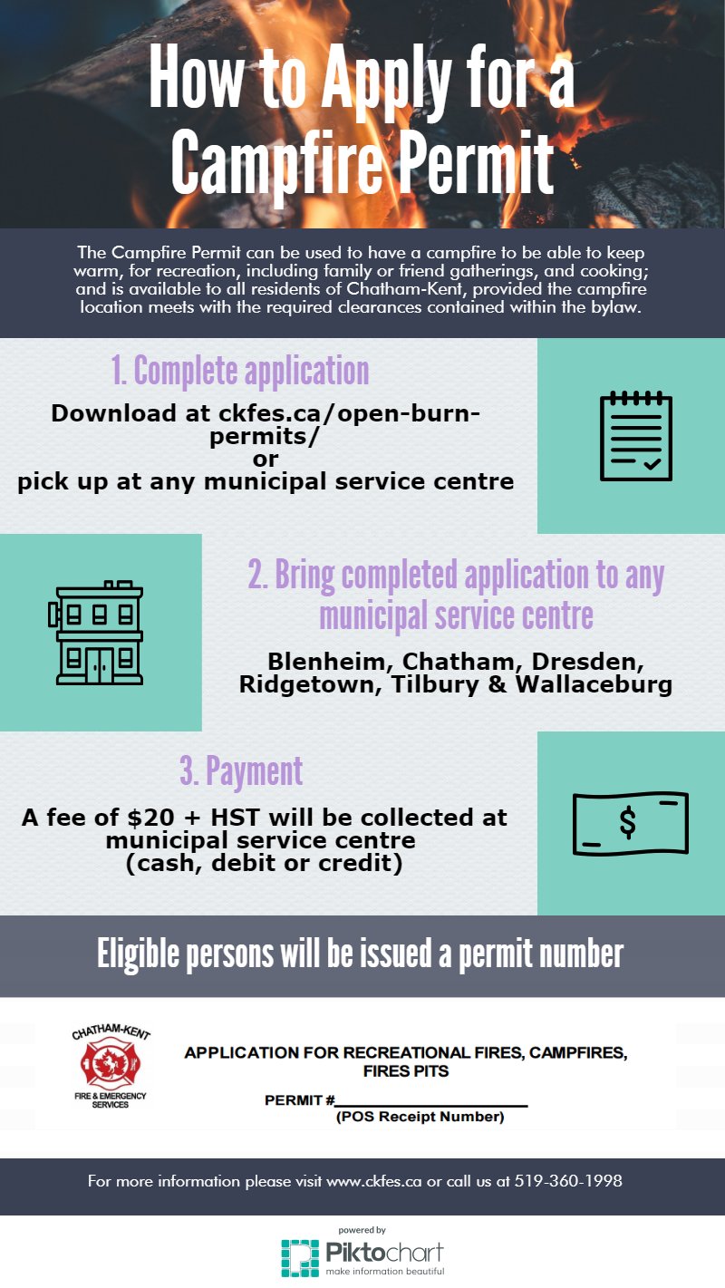 Ck Fire Department On Twitter Campfire Permits Applications