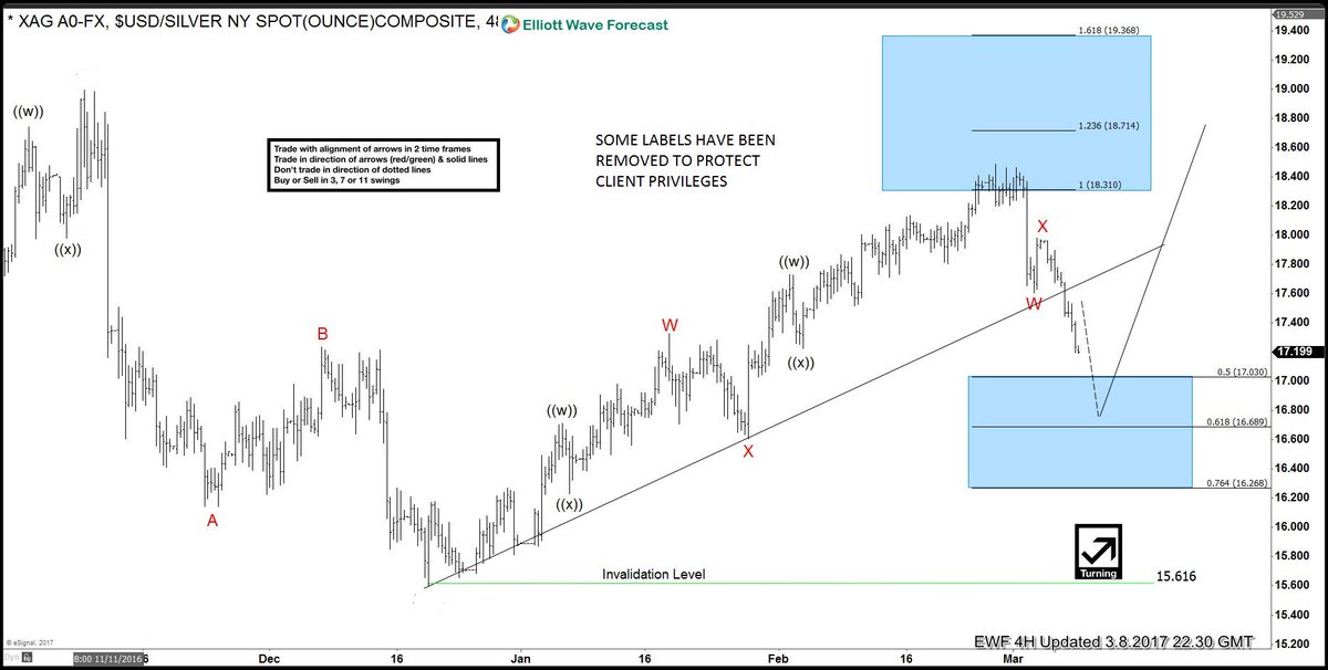 Xag Latest News Breaking News Headlines Scoopnest - 