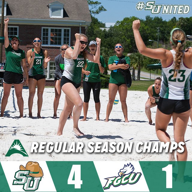 StetsonBeach's tweet photo. FINAL: Stetson 4, FGCU 1. The Hatters clinch the #ASUNBVB regular season title and improve to 9-0 in the conference! https://t.co/VnlRHtGXi1