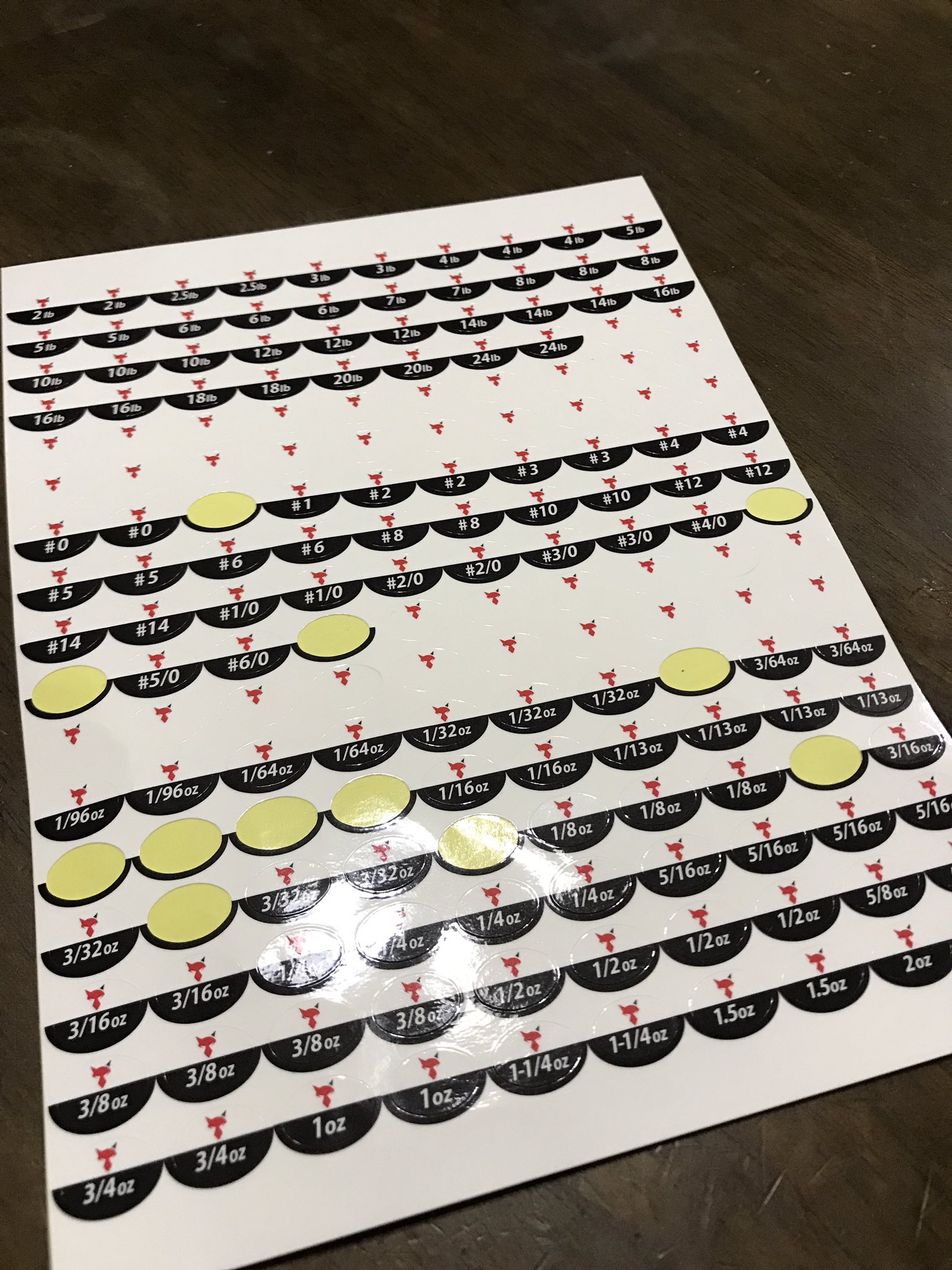 旧吉野郎 やっとこのシール手に入れました これでシンカーの重さがパッと見て分かる 笑 Oz Lb テキサスリグ ネイルシンカー バレットシンカー タングステン フックサイズ ベイトフィネス ダウンショットリグ バス釣り Jackall ステッカー