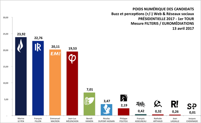 Voir l'image sur Twitter Voir l'image sur Twitter