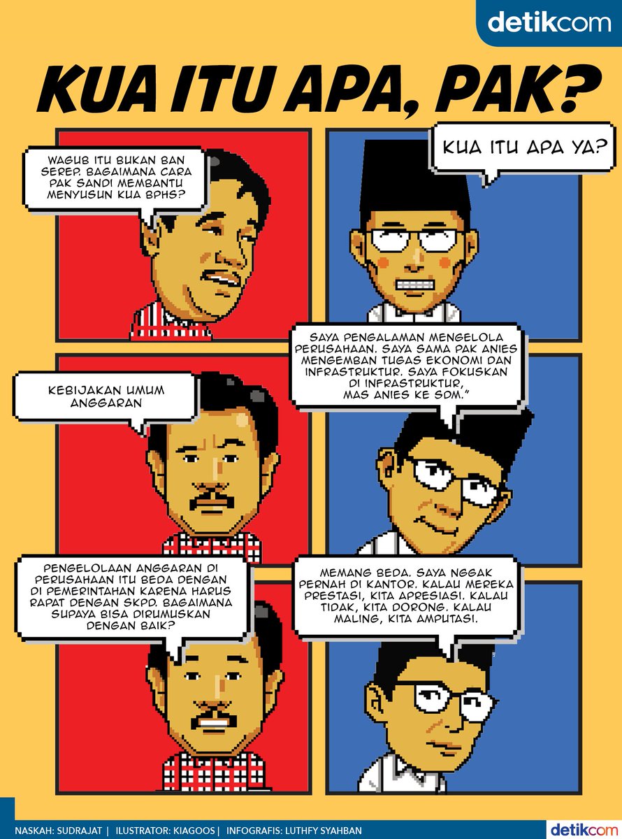 Detikcom On Twitter Nih Buat Kamu Yang Salah Fokus Sama Pengertian