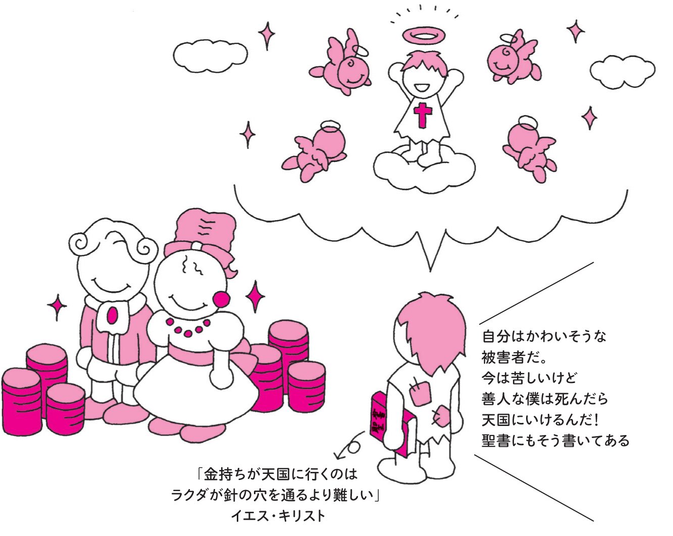 Twitter 上的 プレジデント社 書籍編集部 President Inc 弱者が 力ではかなわない強者のことを 悪 に仕立て上げ 自分を納得させる心理をニーチェは ルサンチマン と呼びます たとえば貧しい人がお金持ちを悪だとみなすことによって精神的に優位に立とうと Twitter 上的 プレジデント社 書籍編集部 President Inc 弱者が 力ではかなわない強者のことを 悪 に仕立て上げ 自分を納得させる心理をニーチェは ルサンチマン と呼びます たとえば貧しい人がお金持ちを悪だとみなすことによって精神的に優位に立とうと