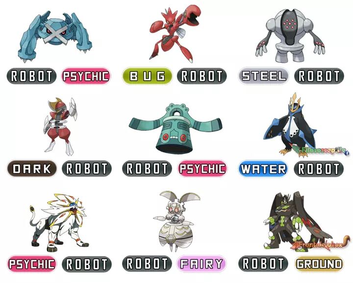 FSceptile's tweet photo. Acaban de confirmar 2 tipos mas, bienvenidos tipo Robot y tipo zorro https://t.co/GvVcCuiwbU