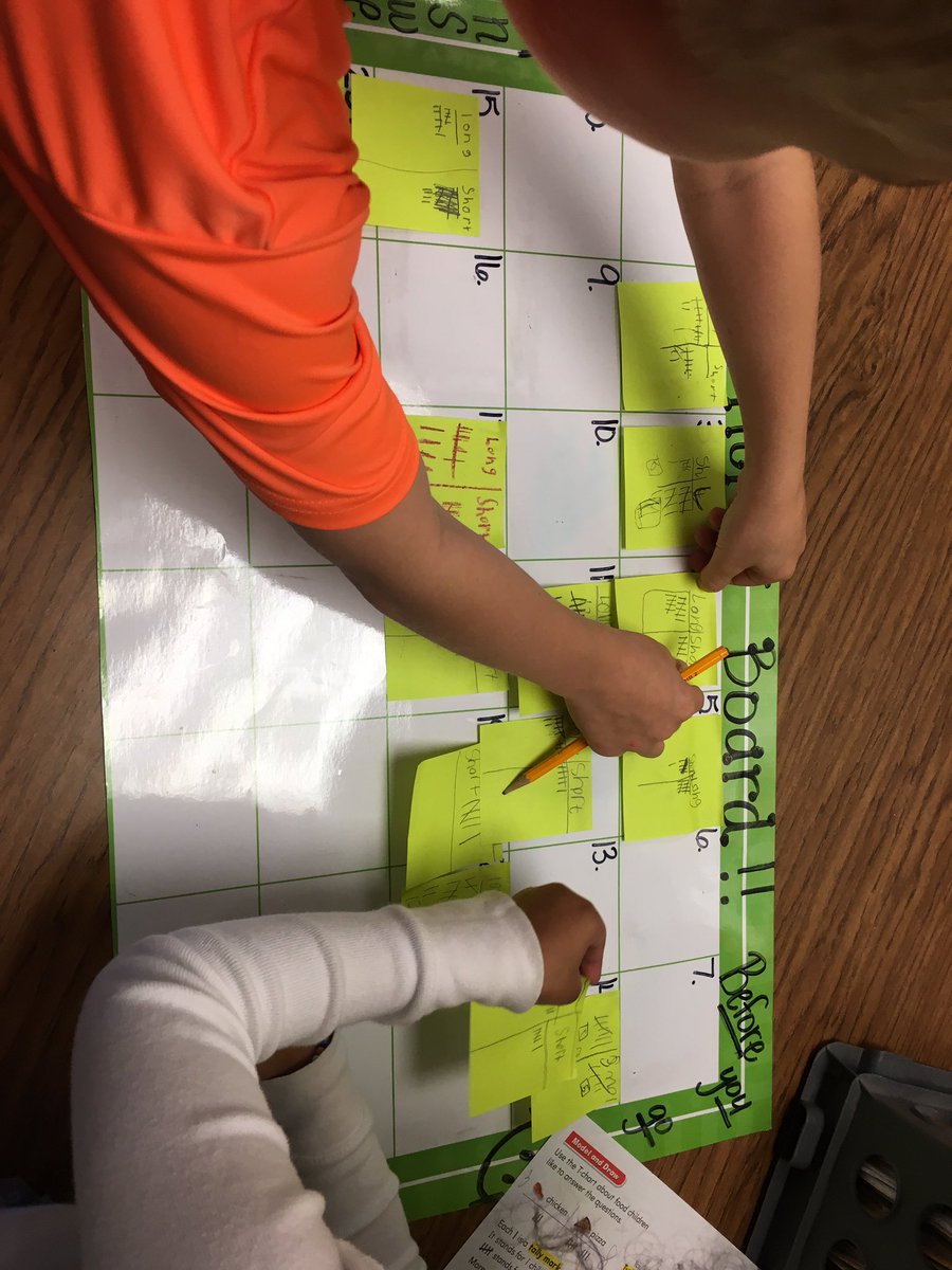 AmandaSotelo13's tweet photo. Wednesday's Exit Ticket 🖐🏼 #racing4thegold #loboolympics17 #teamtatom1 @TatomElementary https://t.co/bNWzTIHE13