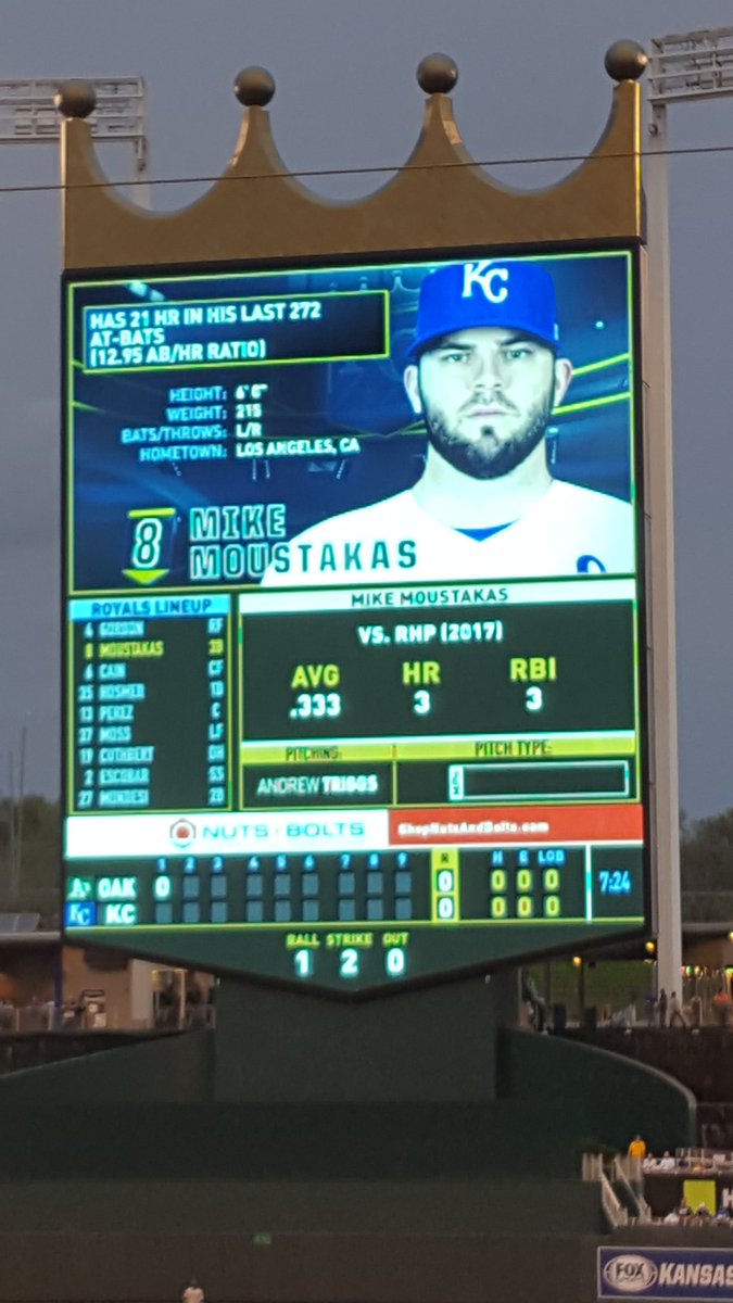asal1876's tweet image. New scoreboard setup is easy to read #StadiumUpgrades #RaisedRoyal