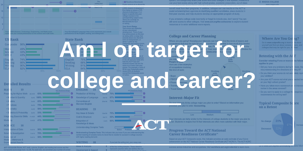 ACTStudent's tweet photo. Once you receive your ACT score report, take a look at our free eBook that will walk you through each section: https://t.co/g4OXSn7Xmd https://t.co/3DAGmPI1Da