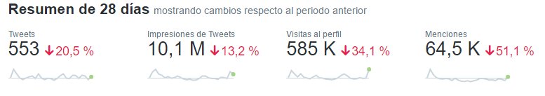 Apixelados's tweet photo. Estáis enfermos <3 https://t.co/fenzKDZz2E