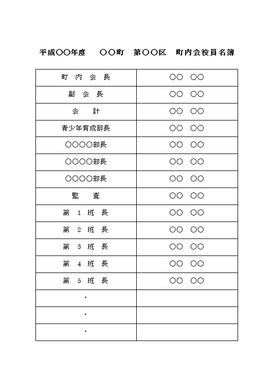役員名簿 役員名簿