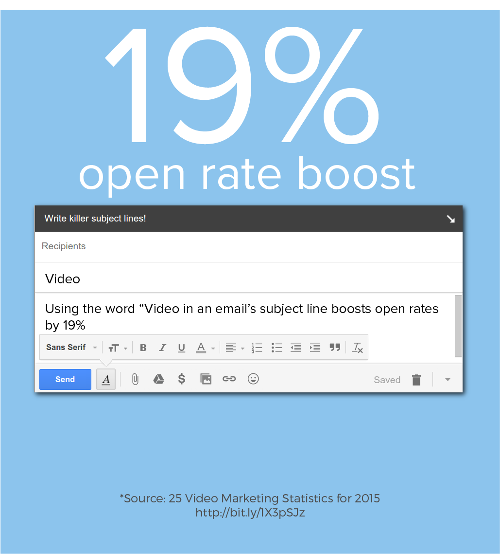 VidCorpOVP's tweet photo. Open rates increase by 19% when you add the word "video" in the subject line. 
https://t.co/Ra3fx4dOv3 https://t.co/MSjRVktftP