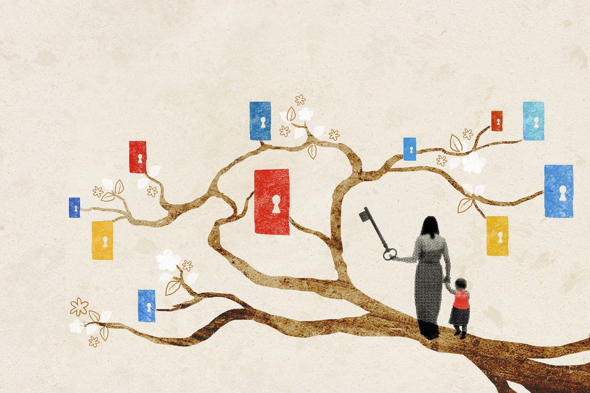 MindShiftKQED's tweet photo. Which Early Childhood Experiences Shape Adult Life? https://t.co/d1T3zPshPa #edchat #sel #trauma #parenting https://t.co/qVBjzBcBpG