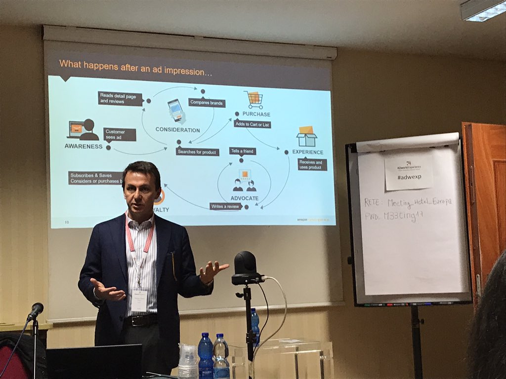 Il processo di acquisto online: cosa accade dopo che ho fatto click su un annuncio? #amazon #adwexp