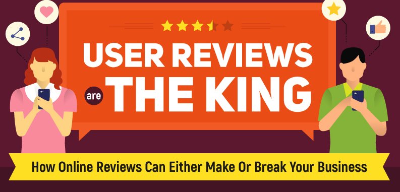 X-Cart eCommerce Platform tweet media