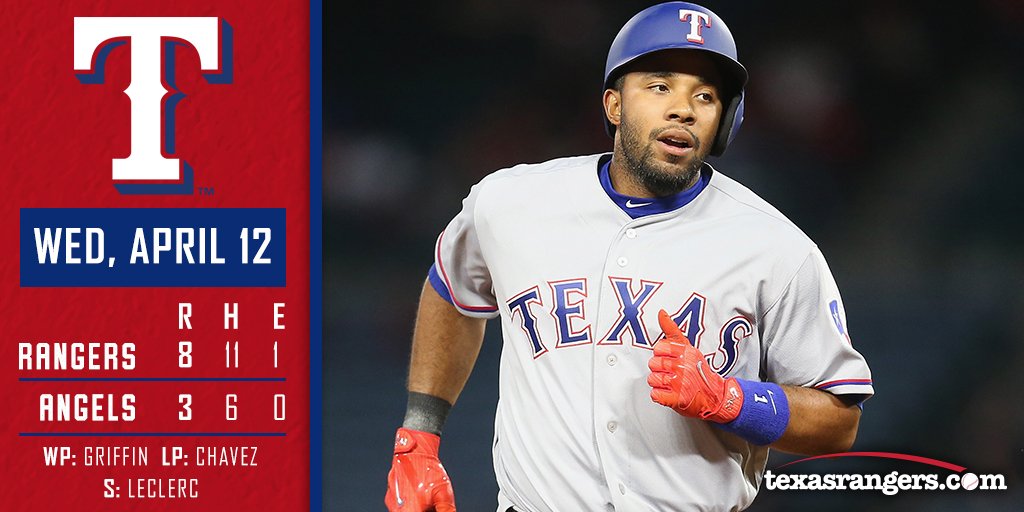 Rangers's tweet photo. RECAP: @ElvisandrusSS1 goes 2-for-4 with a homer in win over the Angels. https://t.co/5RvTkUvPng #LoneStarGrit https://t.co/43vABI6lRI