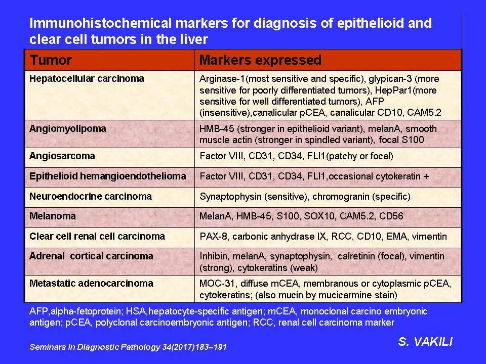 Kalyani Bambal tweet media