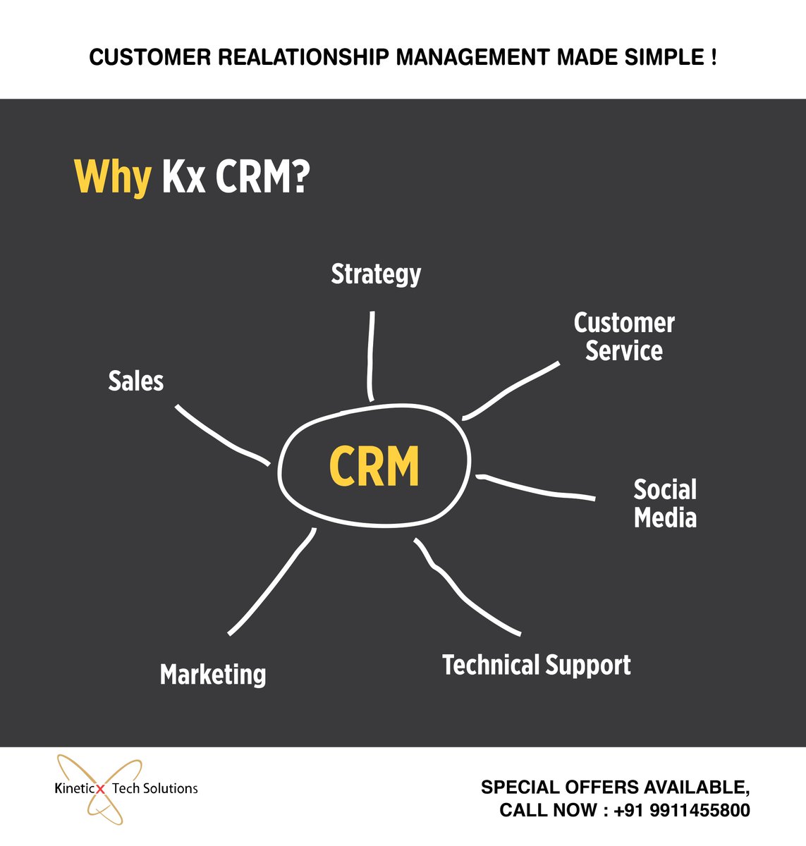 GraspSomeFacts's tweet photo. Did you know!
Manage your Sales and Marketing Dept. like never before!
Deploy KxCRM!
Call for Demo: +91-7290015278 https://t.co/8OXPjJ0evy