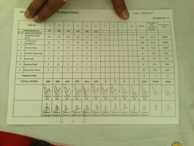 View image on Twitter View image on Twitter