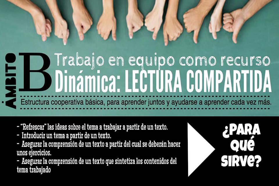 Hautatzen's tweet photo. En Hautatzen DINÁMICA COOPERATIVA: LA LECTURA COMPARTIDA #infografia #abp #aprendizaje #cooperamooc #educación https://t.co/wwM46fEI36 https://t.co/5OwIGpfltG