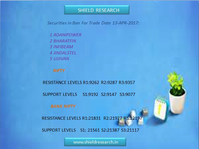 Shield_Research's tweet image. SELL ADANI POWER FUTURES TARGET 31.60
shieldresearch.in