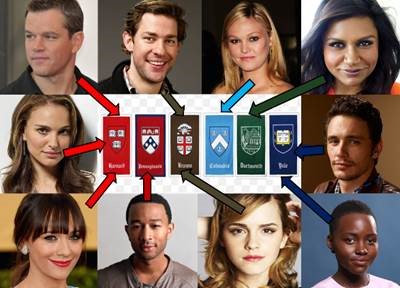 AfriSTEM's tweet photo. #STEM related subjects doesn't necessarily mean a life in the lab #CelebrityLives
https://t.co/QSOu75Zhyy https://t.co/ZeC5CQt3gw