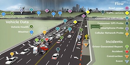 LoadisticGPS's tweet image. GPS Device Tracking help you to know traffic information.
#Thursdaythoughts  goo.gl/JUBhtI