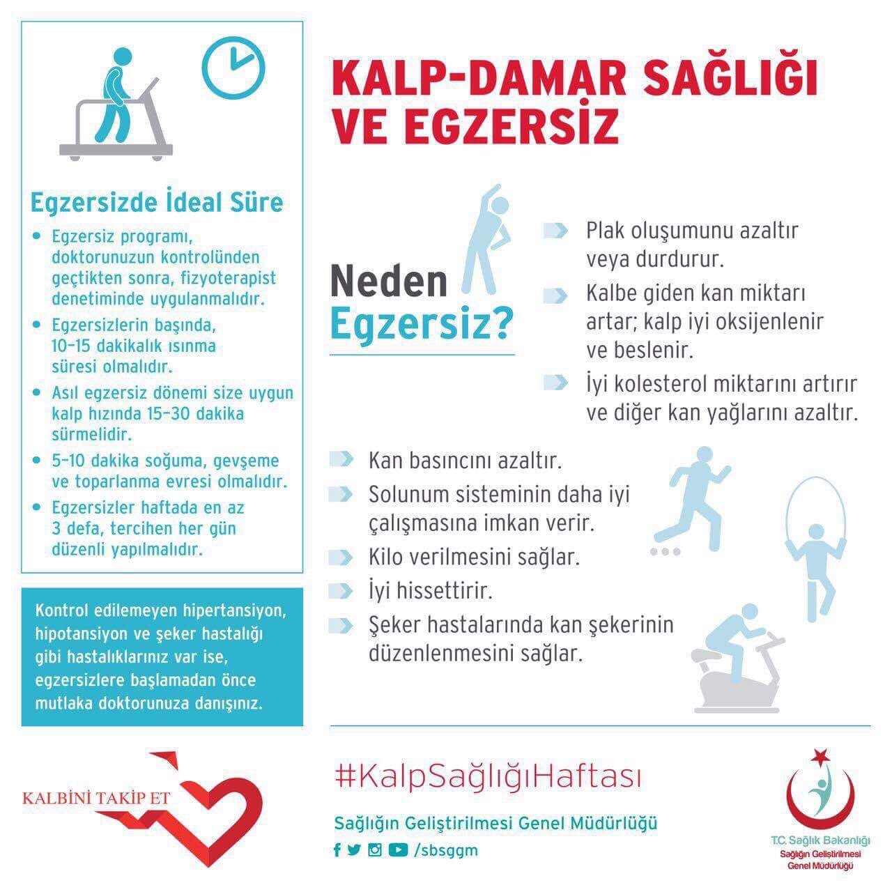 sağlıklı kalp programı fraser sağlık kayıt olmak için ssm sağlık kalp