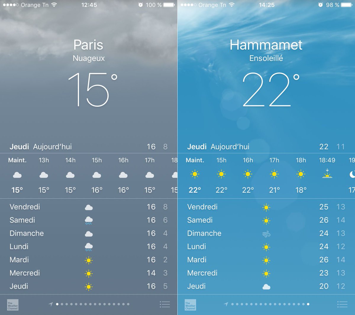 Carthagea2's tweet image. Du beau temps pour se balader en bord mer...#maison_de_retraite #EHPAD