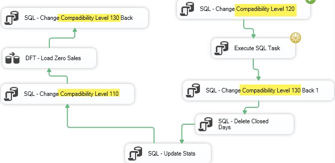 vestergaardj's tweet image. Making the #ColumnStoreIndex work #Facepalm