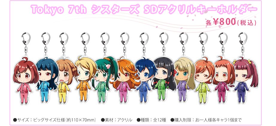 最後はアクリルキーホルダー！ i-n-gシステムて登場したSDキャラクター 