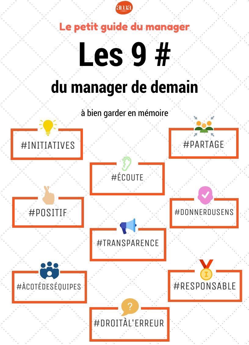 chboursin's tweet photo. #RH ✅ Les 9️⃣ # du manager à garder en mémoire ⤵️  #management v/ @AWATribe @HtmyFR #coaching https://t.co/8ruWgYb3P8