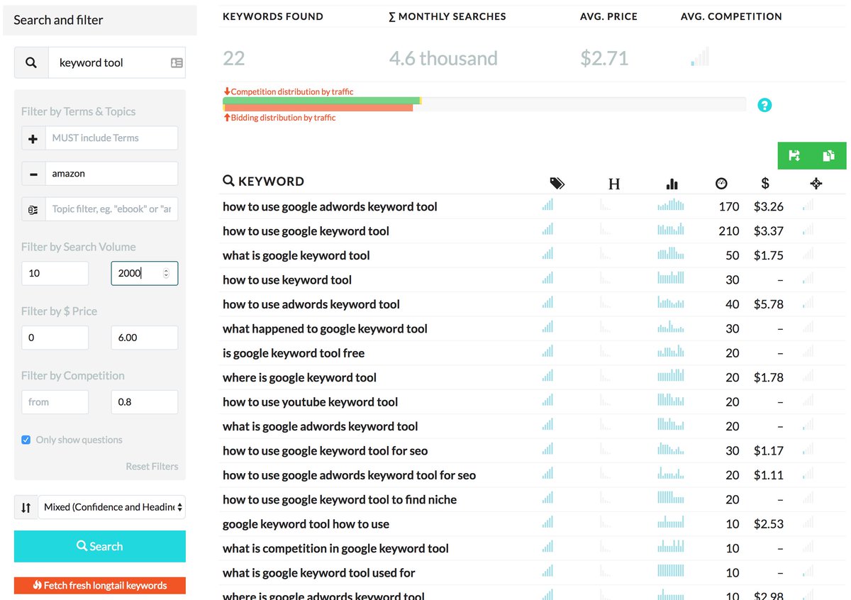 Updated the search filters for keyword.io/pro a bit. You can filter by search volume etc and filter for questions with a click!