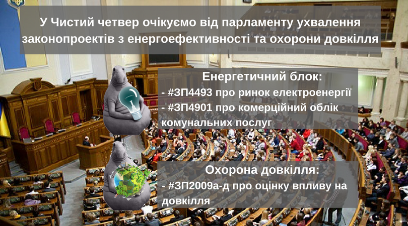 RPR_ua's tweet photo. Закликаємо #Рада8 ухвалити законопроекти енергетичного блоку: #ЗП4493 та #ЗП4901, та екологічний #ЗП2009а_д - https://t.co/8vxBoygJFb . https://t.co/sQyXPKYtkm