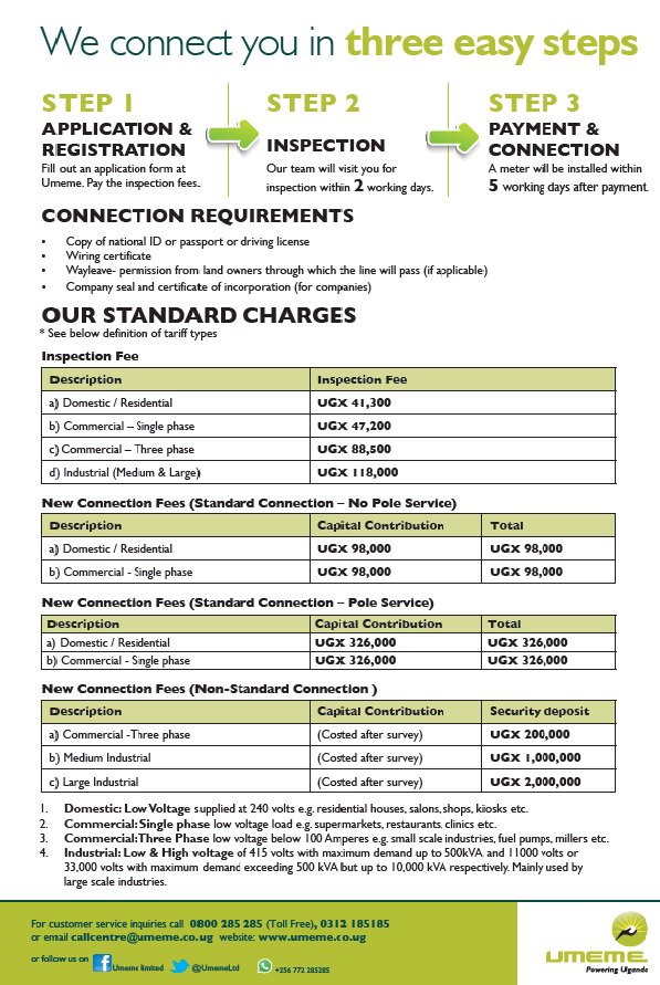 UmemeLtd's tweet image. New Connection Process./CI