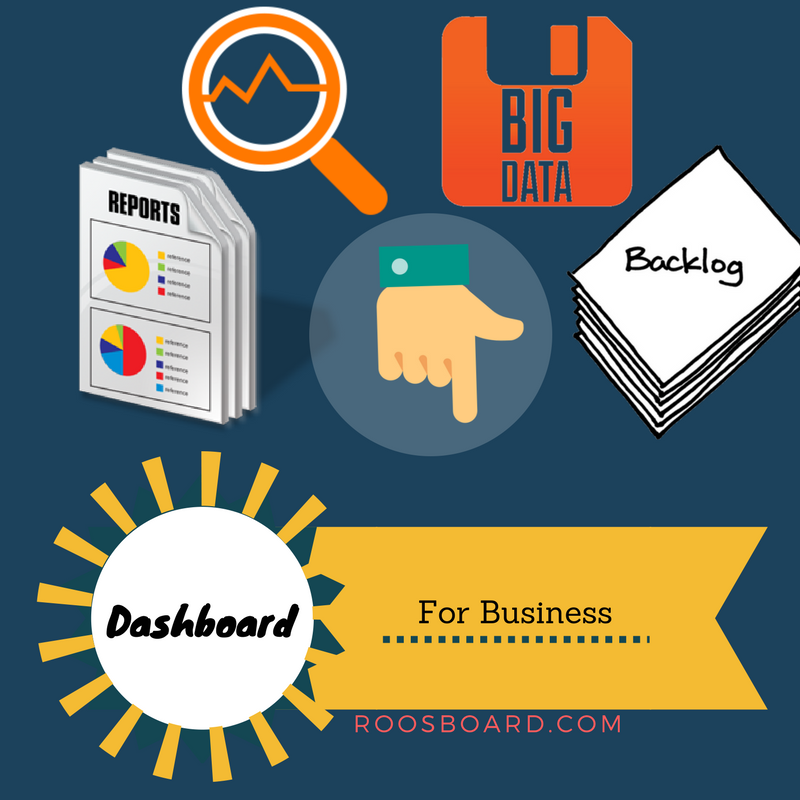 RoosBoard's tweet photo. Are you worried about analzing big-data, reports, backlogs then here come the way for it. #dashboard #searchbasedanalytics https://t.co/nOK5Bz9H3u