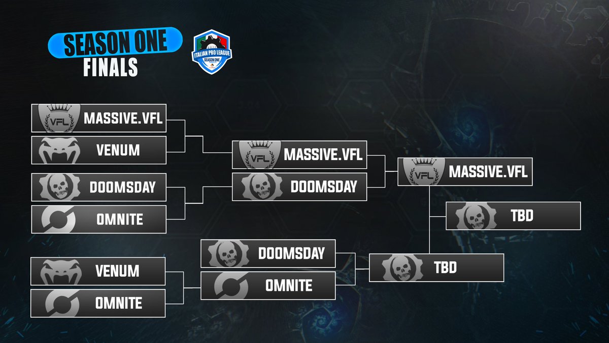 GearsItaly's tweet image. Tonight is the final night! Who will be crowned italian champion?
Follow us at 21:30 CET here: twitch.tv/thumblecrash