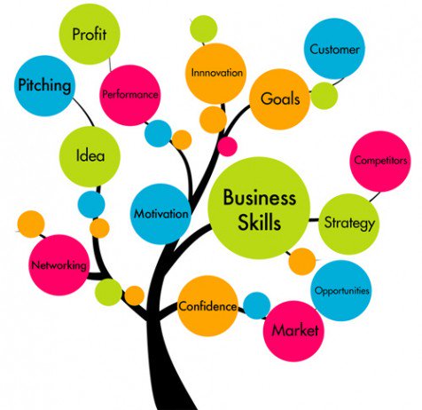 OyaraDev_Inc's tweet photo. A good business owner will always have time for a customer, whether they have a complaint or praise. Contact us at Noelle@oyarainc.co.za https://t.co/73Q5qGLDRe