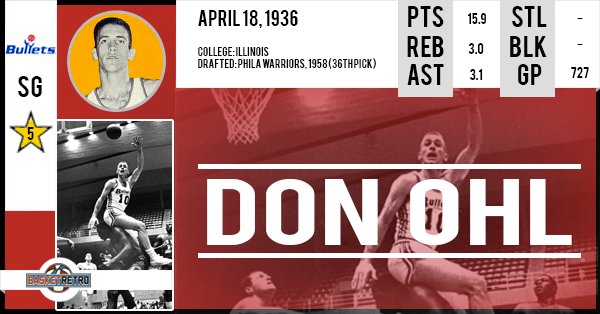 Happy Birthday Don Ohl   