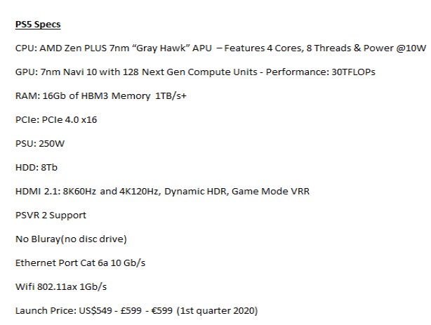 IREWolfman's tweet image. #PS5rumor #Sonyleak #itstrue #mostpowerfulconsole
PS5 Rumor