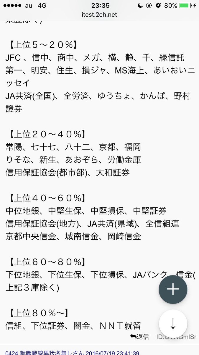 M On Twitter みんなこういうのを真に受けて就活するのかな こんなのに自尊心満たされるのは 内定者時代だけだよ どれだけ上位に入っても 嫌な上司やお局がいたらメンタルはゴリゴリ削られるからねえ